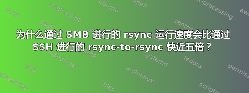 为什么通过 SMB 进行的 rsync 运行速度会比通过 SSH 进行的 rsync-to-rsync 快近五倍？