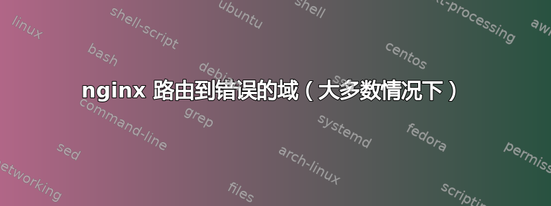 nginx 路由到错误的域（大多数情况下）