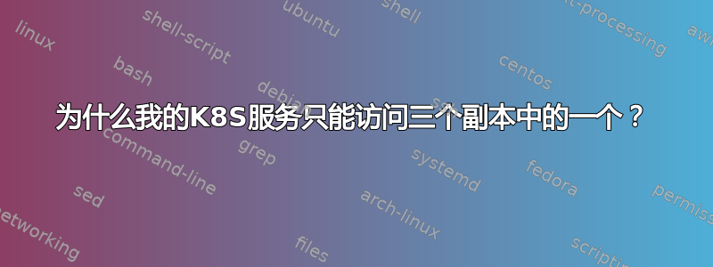 为什么我的K8S服务只能访问三个副本中的一个？