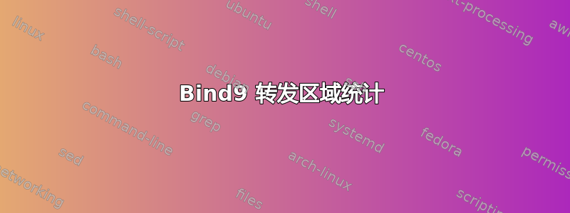 Bind9 转发区域统计