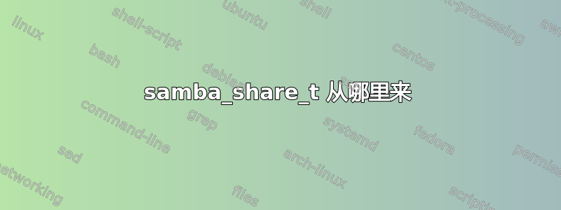 samba_share_t 从哪里来