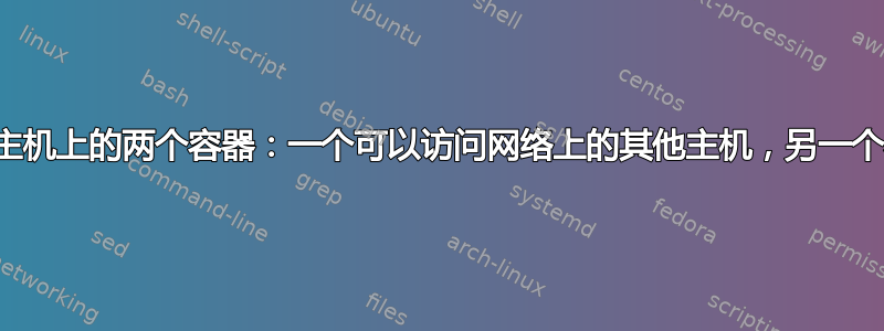 同一网络中两台主机上的两个容器：一个可以访问网络上的其他主机，另一个不能，为什么？