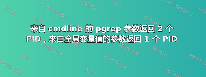 来自 cmdline 的 pgrep 参数返回 2 个 PID，来自全局变量值的参数返回 1 个 PID