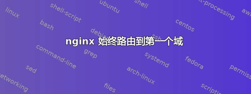 nginx 始终路由到第一个域