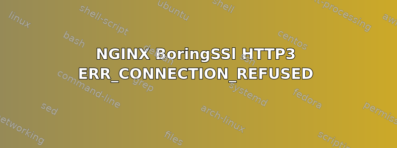 NGINX BoringSSl HTTP3 ERR_CONNECTION_REFUSED