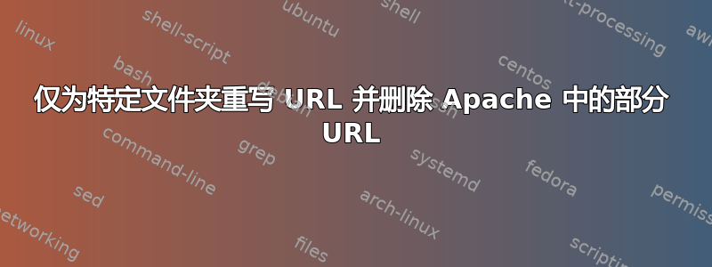 仅为特定文件夹重写 URL 并删除 Apache 中的部分 URL