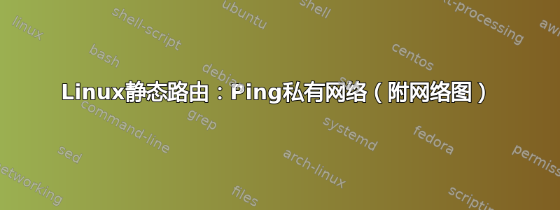 Linux静态路由：Ping私有网络（附网络图）