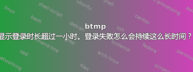 btmp 显示登录时长超过一小时。登录失败怎么会持续这么长时间？