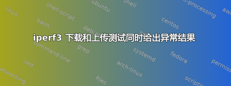 iperf3 下载和上传测试同时给出异常结果