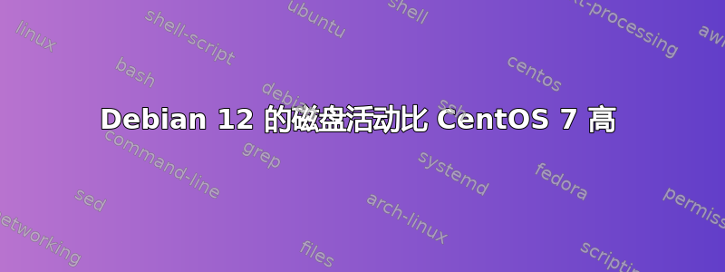 Debian 12 的磁盘活动比 CentOS 7 高