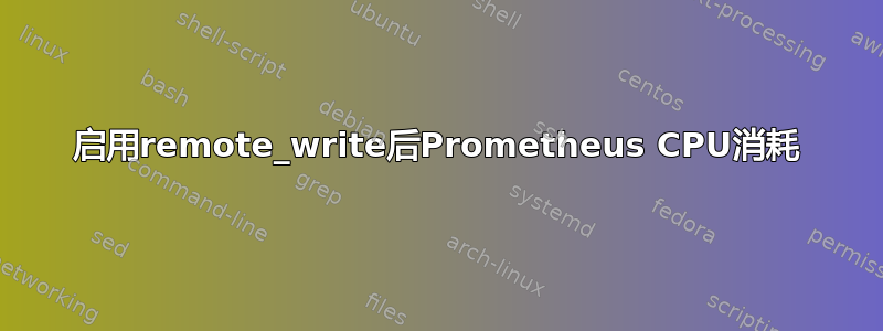 启用remote_write后Prometheus CPU消耗