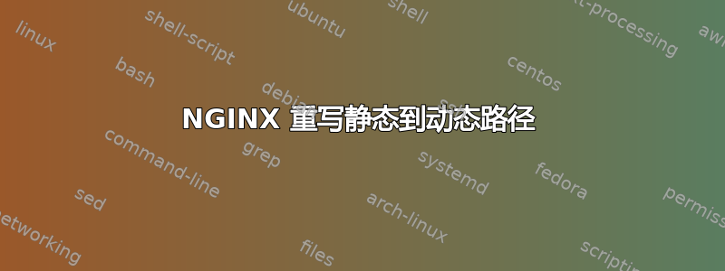 NGINX 重写静态到动态路径