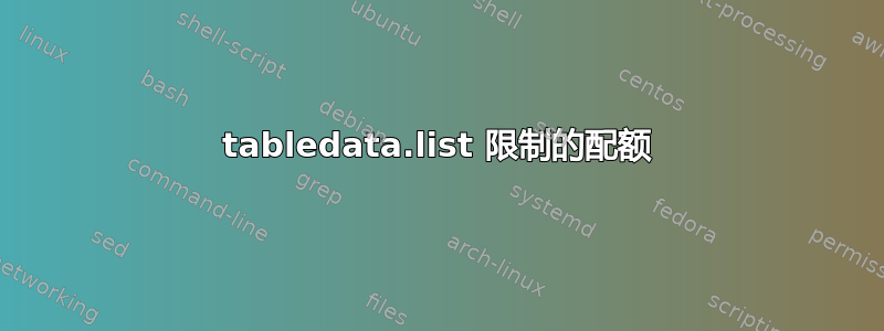 tabledata.list 限制的配额