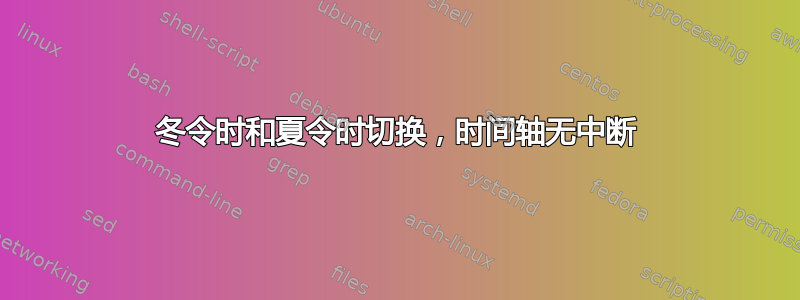 冬令时和夏令时切换，时间轴无中断