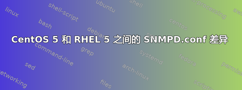 CentOS 5 和 RHEL 5 之间的 SNMPD.conf 差异