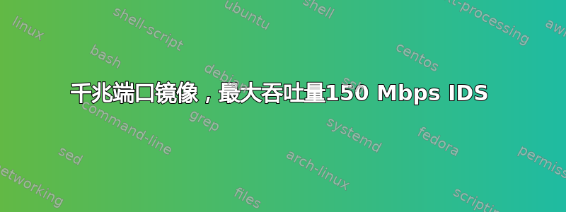 千兆端口镜像，最大吞吐量150 Mbps IDS