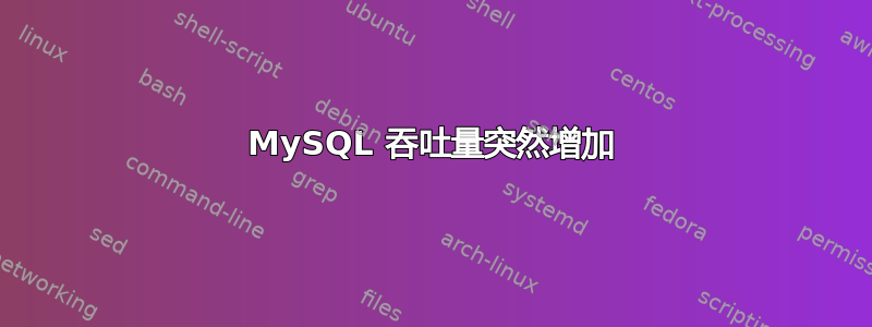 MySQL 吞吐量突然增加