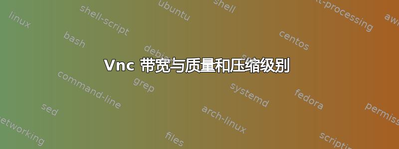 Vnc 带宽与质量和压缩级别