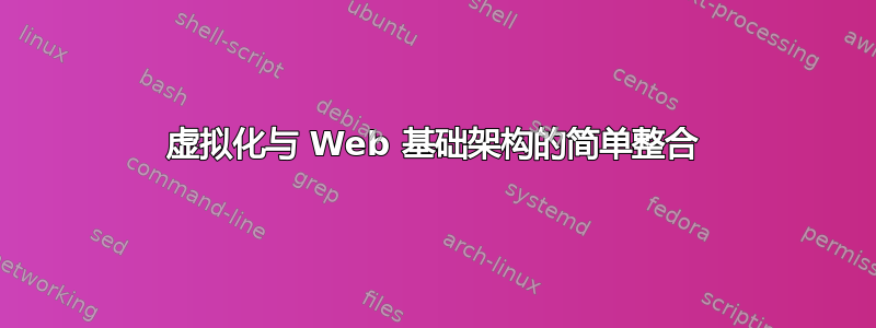 虚拟化与 Web 基础架构的简单整合