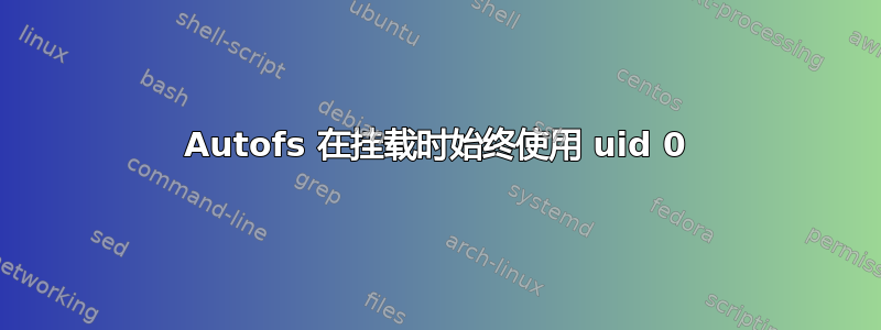 Autofs 在挂载时始终使用 uid 0