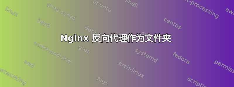 Nginx 反向代理作为文件夹