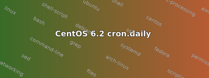 CentOS 6.2 cron.daily