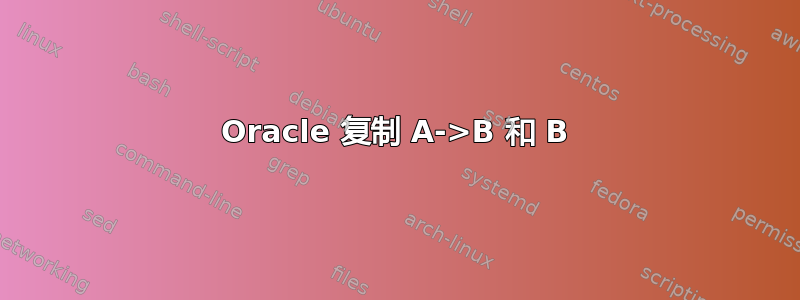 Oracle 复制 A->B 和 B