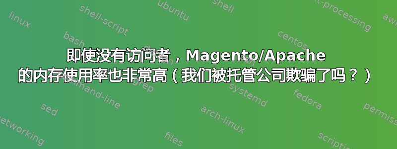 即使没有访问者，Magento/Apache 的内存使用率也非常高（我们被托管公司欺骗了吗？）