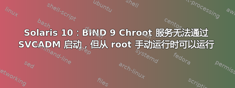 Solaris 10：BIND 9 Chroot 服务无法通过 SVCADM 启动，但从 root 手动运行时可以运行