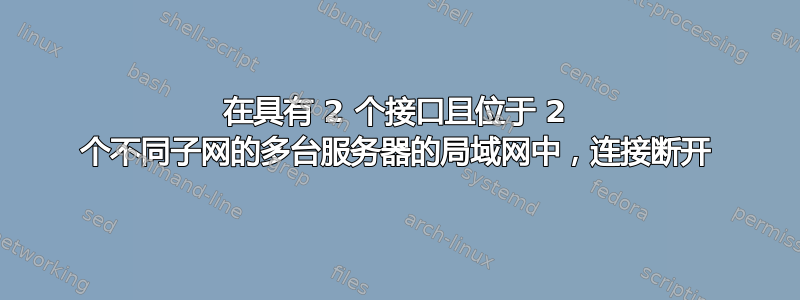 在具有 2 个接口且位于 2 个不同子网的多台服务器的局域网中，连接断开