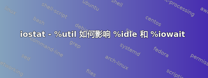 iostat - %util 如何影响 %idle 和 %iowait