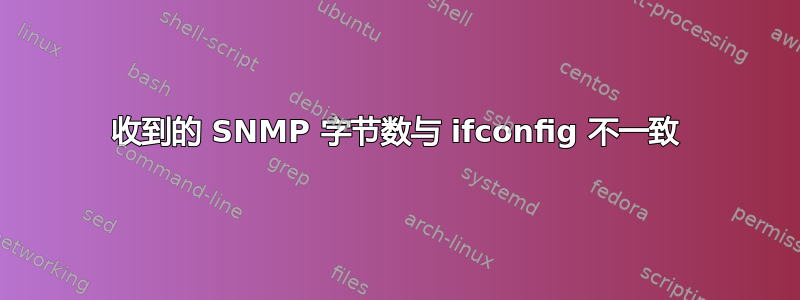 收到的 SNMP 字节数与 ifconfig 不一致