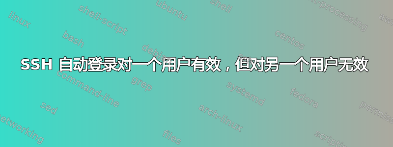 SSH 自动登录对一个用户有效，但对另一个用户无效