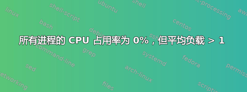 所有进程的 CPU 占用率为 0%，但平均负载 > 1