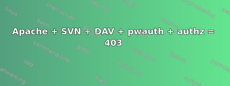 Apache + SVN + DAV + pwauth + authz = 403