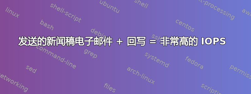 发送的新闻稿电子邮件 + 回写 = 非常高的 IOPS 