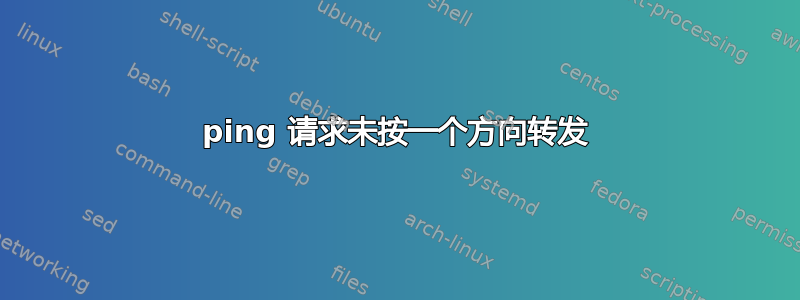 ping 请求未按一个方向转发