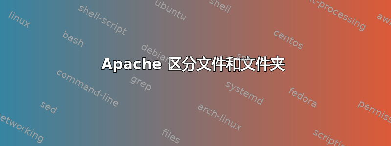 Apache 区分文件和文件夹