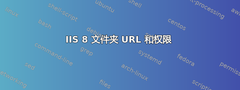 IIS 8 文件夹 URL 和权限