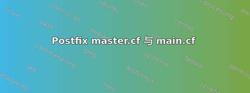 Postfix master.cf 与 main.cf