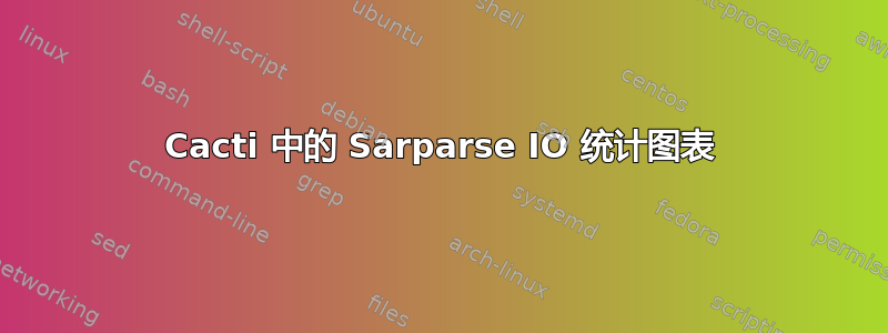 Cacti 中的 Sarparse IO 统计图表