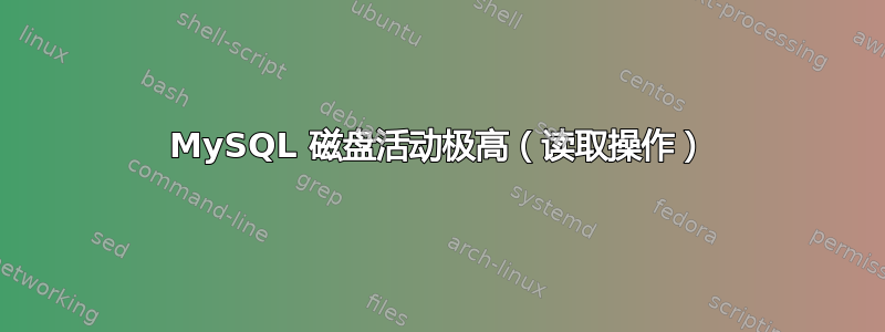 MySQL 磁盘活动极高（读取操作）