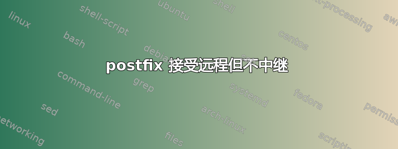 postfix 接受远程但不中继