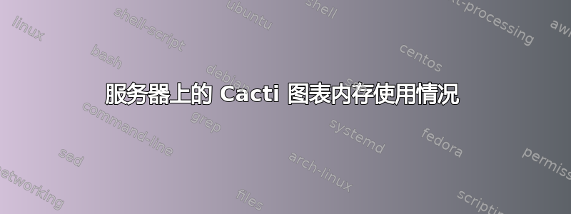 服务器上的 Cacti 图表内存使用情况