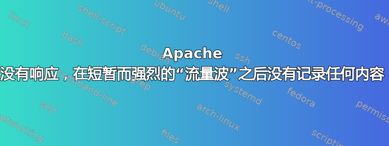 Apache 没有响应，在短暂而强烈的“流量波”之后没有记录任何内容