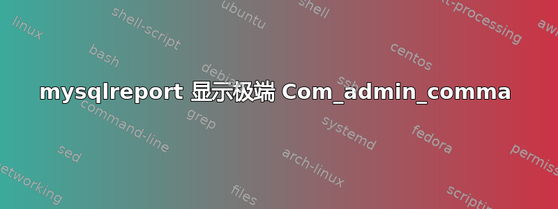 mysqlreport 显示极端 Com_admin_comma