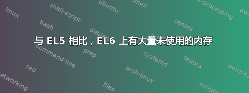 与 EL5 相比，EL6 上有大量未使用的内存