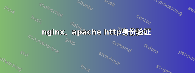 nginx、apache http身份验证