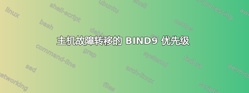 主机故障转移的 BIND9 优先级