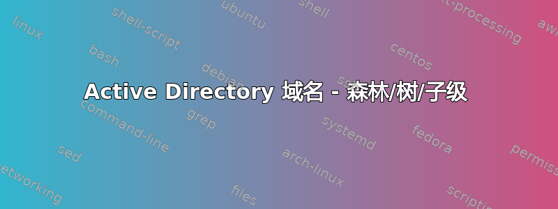 Active Directory 域名 - 森林/树/子级